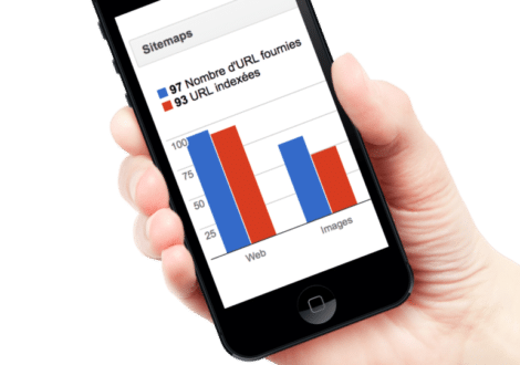 Sitemap XML