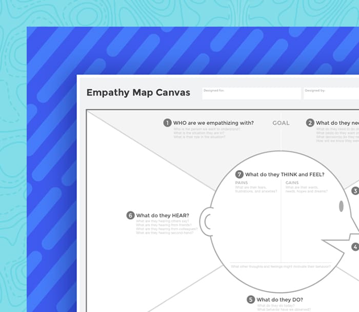 Experience Map UX UI