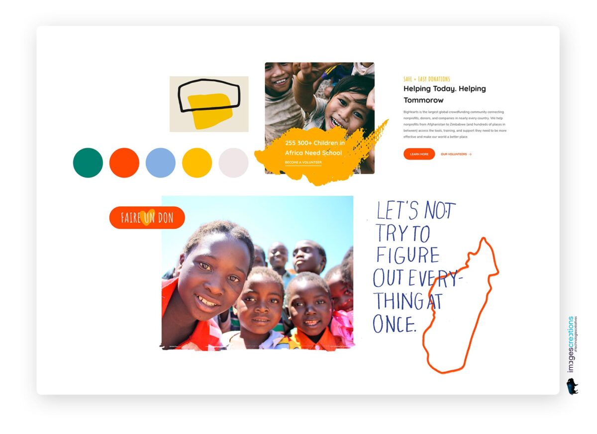 Exemple deMoodboard Zaza Malagasy