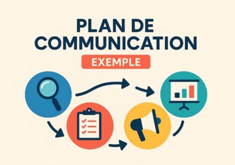 Plan communication exemple